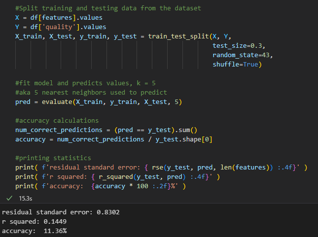 KNN Example Image